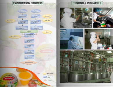 Factory Picture 3-141-142