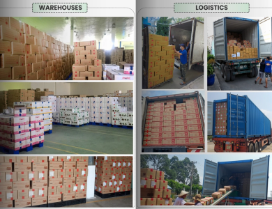 Factory Picture 3-141-142