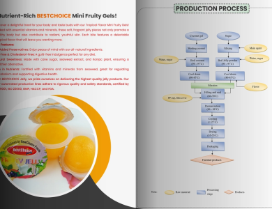 Factory Picture 3-141-142